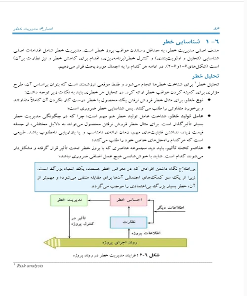 به سوی تولید بهتر نرم افزار اصول مهندسی نرم افزار - نمونه دوم - جزیره کتاب های الکترونیکی
